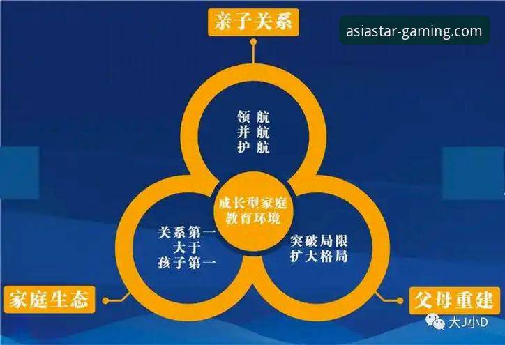 最新亚星官网最新版本 最新亚星官网最新版本详解:V3.2.0功能迭代与代理生态全面升级